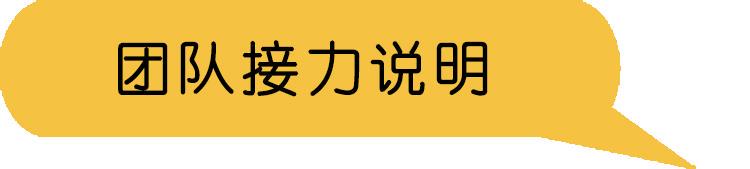 为什么篮球技术训练对球员发展如此重要_1